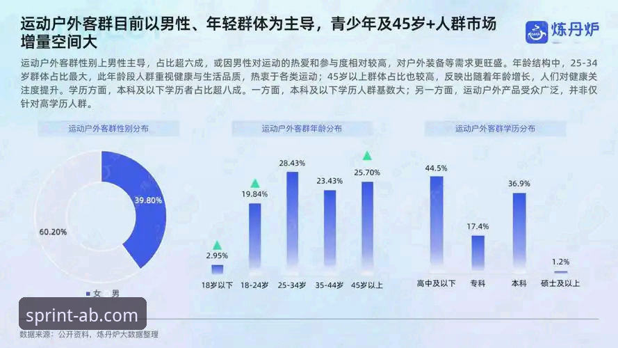 2025年体育娱乐平台如何选？AB体育娱乐2025的差异化策略是什么？