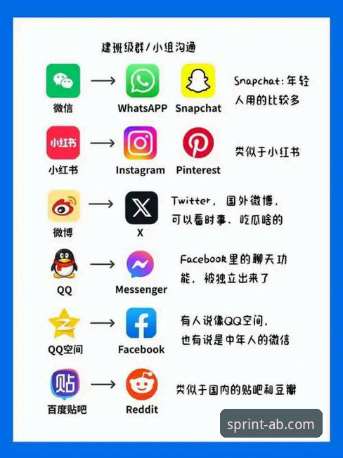 传统娱乐与AB体育平台：玩法安全性的全面对比分析